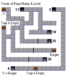 Tower of Baya Malay level 4 map