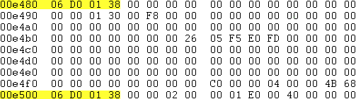 Hex values of party's location before hack